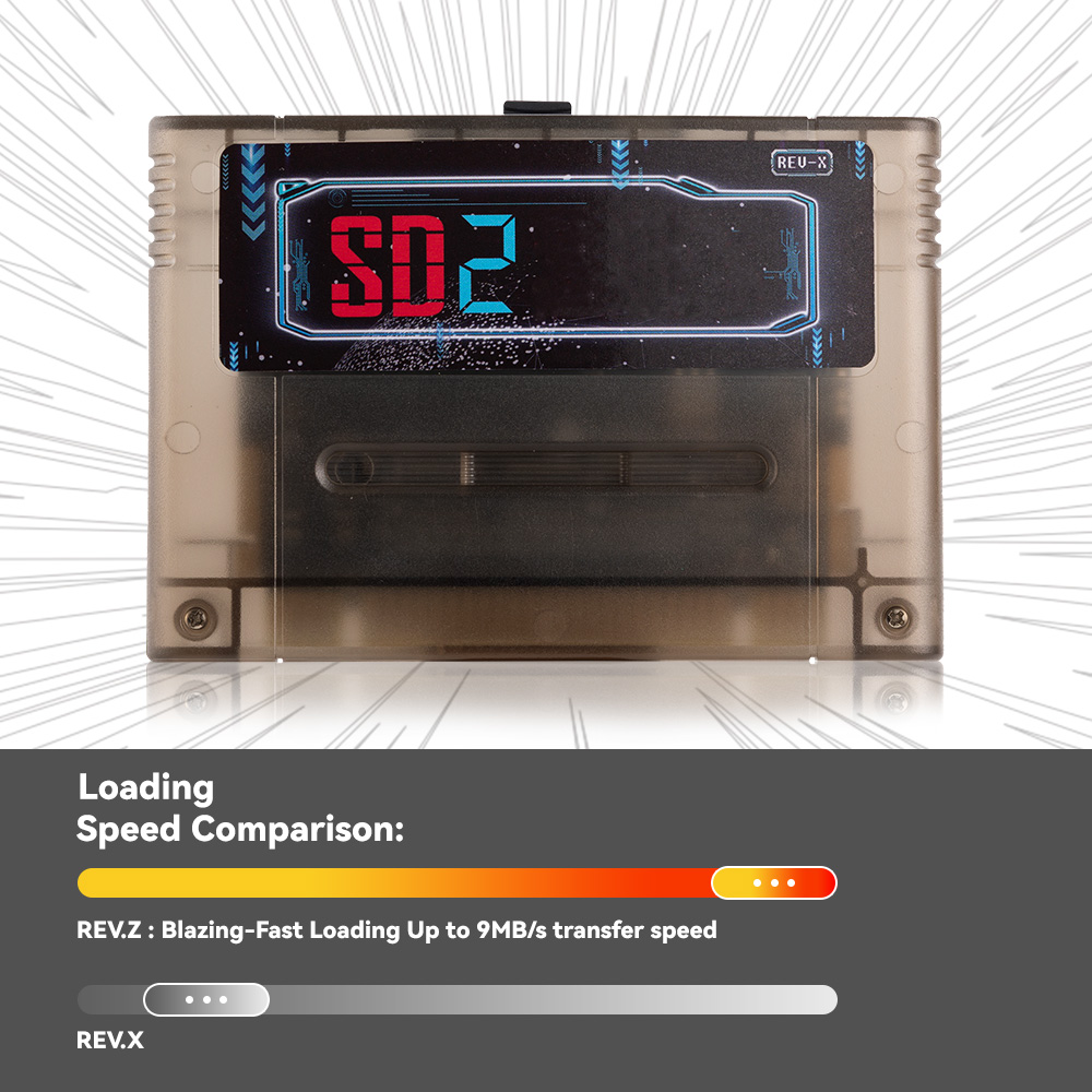 Permainan SD2 SNES untuk SD2SN - Arcade Z ulasan dan harga