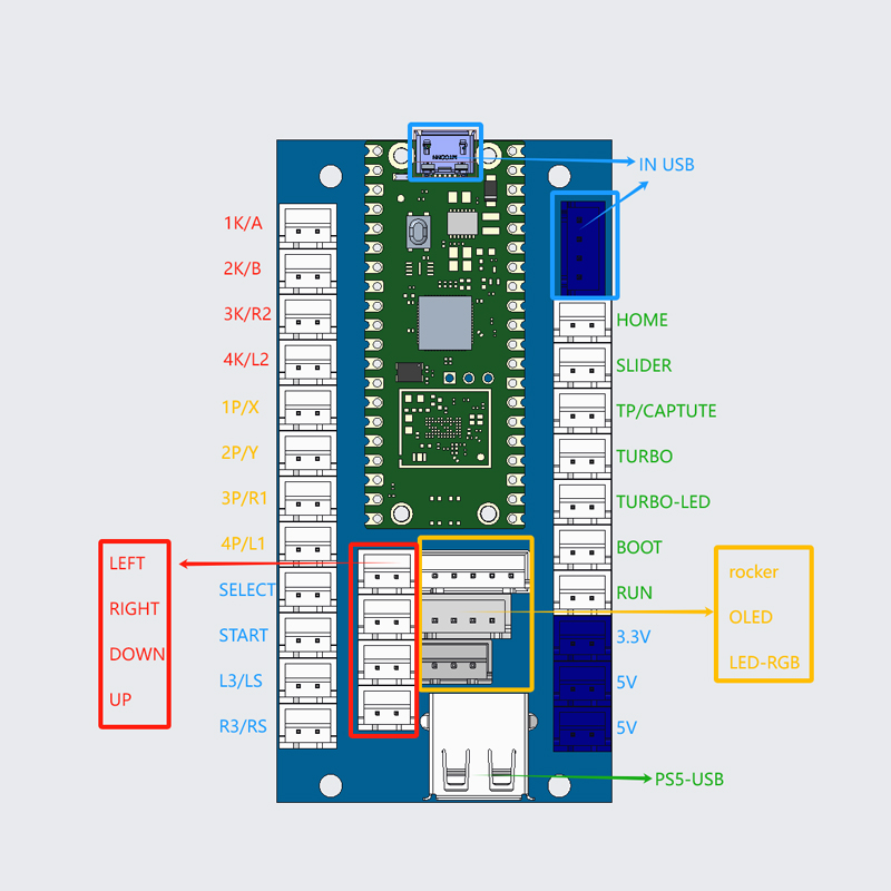 Kit DIY Game Arcade Copy Sanwa - Arcade Ticket Machine ulasan dan harga